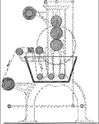 FIG. 26.--Padding Machine.