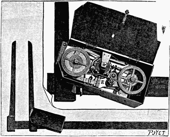 Apparatus for Obtaining the Cubature of Trees.