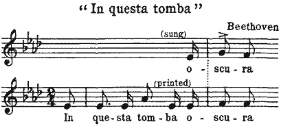 In questa tomba, Beethoven