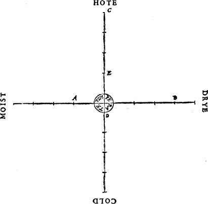 diagram: see end of text for alternative