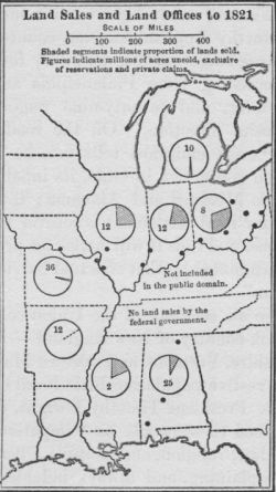 Land Sales and Land Offices to 1821