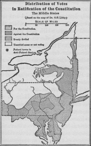 Distribution of Votes in Ratification of the Constitution, The Middle States (Based on the map of O. G. Libby)