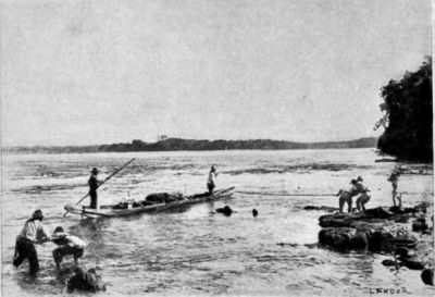 Leading the Canoe down a Rapid by Rope.