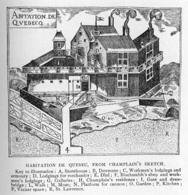 Habitation de Quebec, from Champlain's sketch.  Key to illustration: A, Storehouse; B, Dovecote; C, Workmen's lodgings and armoury; D, Lodgings for mechanics; E, Dial; F, Blacksmith's shop and workmen's lodgings; G, Galleries; H, Champlain's residence; I, Gate and drawbridge; L, Walk; M, Moat; N, Platform for cannon; O, Garden; P, Kitchen; P, Vacant space; R, St. Lawrence.