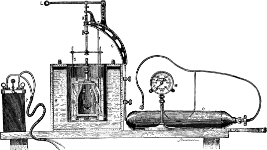 Mahler Bomb Calorimeter