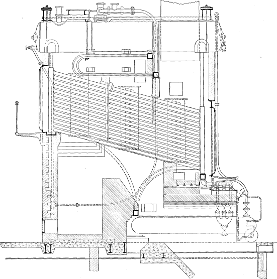 Boiler and Superheater with Stoker