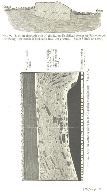 Fig. 7: Section through one of the fallen Druidical stones at Stonehenge.  Fig. 9: Section within a room in the Basilica at Silchester
