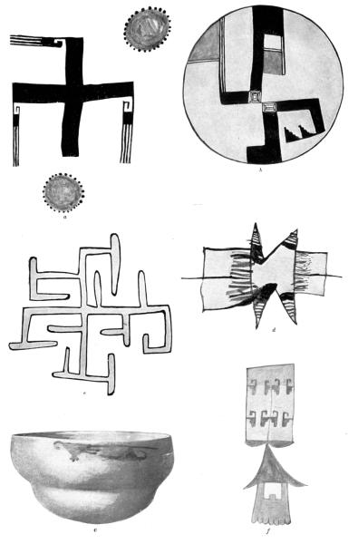 PL. CLX— CROSS AND OTHER SYMBOLS FROM SIKYATKI