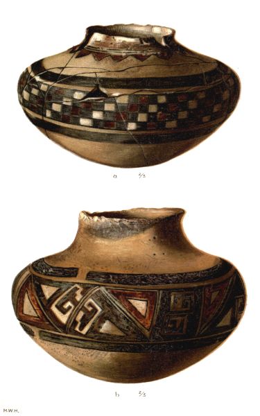 PL. CXXIV— DECORATED POTTERY FROM SIKYATKI