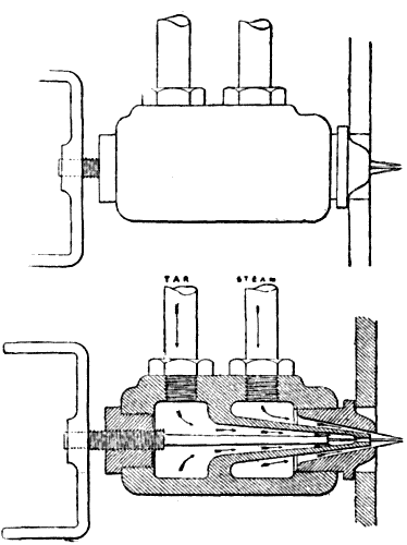 coal tar burner