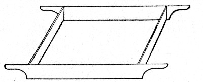 Fig. 10.—Bottomless Box for Measuring Materials in Proportioning Concrete.