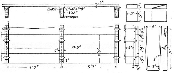 Fig. 100.—Forms for Retaining Wall Work, N. Y. C. & H. R. R. R.