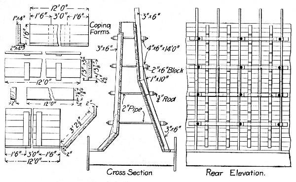 Fig. 101.—Forms for Retaining Wall Work, C., B. & Q. R. R.