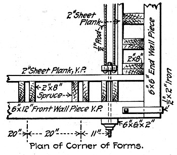 Fig. 111.—Corner Detail of Retaining Wall Forms, New York Central Terminal Work.