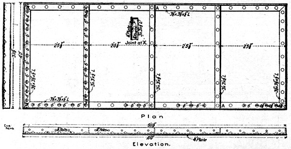 Fig. 128.—Steel Forms for Side Walls for Capitol Hill Tunnel.