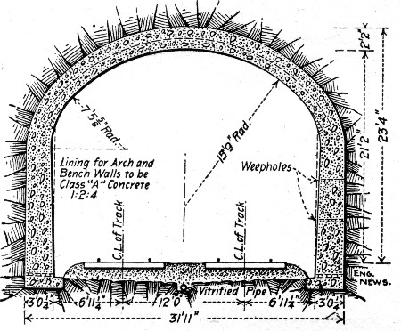 Fig. 131.—Cross-Section of Peekskill Tunnel, Showing Lining.