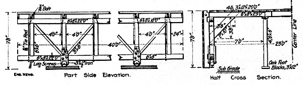 Fig. 144.—Traveling Form for Side Walls, New York Subway Tunnels.