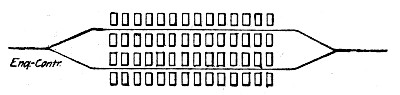 Fig. 155.—Arrangement of Tracks and Forms for Molding Slabs for Girder Bridge.