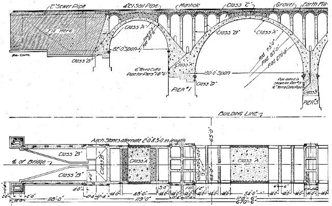 Fig. 157.—Sections Showing Construction of Connecticut Ave. Bridge.