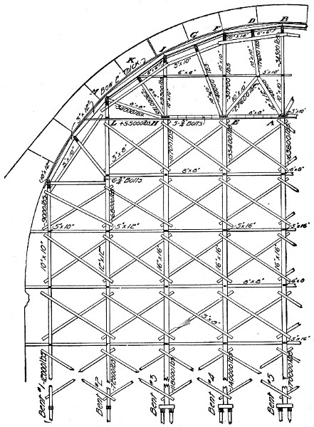 Fig. 158.—Center for Connecticut Ave. Bridge (Elevation).