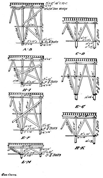 Fig. 158.—Center for Connecticut Ave. Bridge (Details).