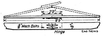 Fig. 174.—Hinged Cross Strut for Center for Culvert at Kalamazoo, Mich.