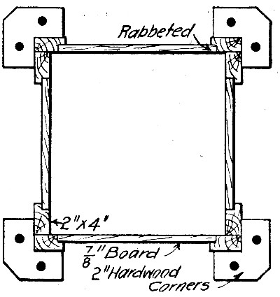 Fig. 177.—Form for Rectangular Column for Factory Building, Cincinnati, O.