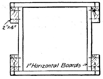 Fig. 180.—Form for Rectangular Column for a Factory Building, New York City.