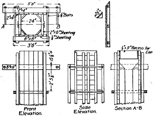 Fig. 186.—Form for Octagonal Column for a Factory Building.