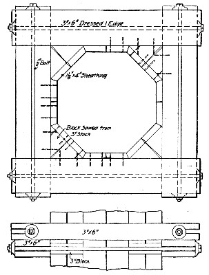 Fig. 187.—Form for Octagonal Column for Factory Building.