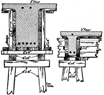 Fig. 196.—Girder and Beam Forms for Factory Building, Beverly, Mass.