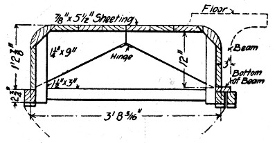 Fig. 200.—Collapsible Core Forms for Girder and Slab Floors.