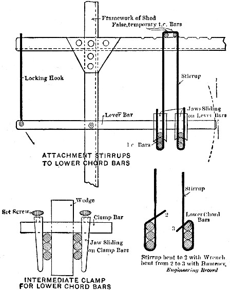 Fig. 213.—Sketches Showing Methods of Fabricating Girder Reinforcing Frames.