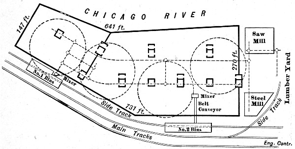 Fig. 220.—Plan of Concrete Mixing and Handling Plant for Large Warehouse Building.