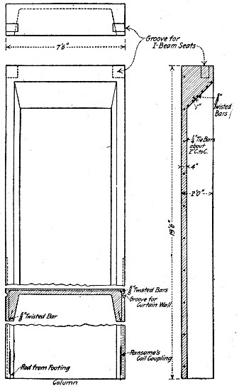 Fig. 228.—Channel Section Wall Column for Factory Building.