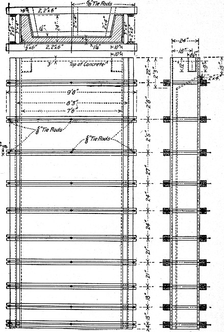 Fig. 230.—Form for Molding Wall Column Shown by Fig. 228.