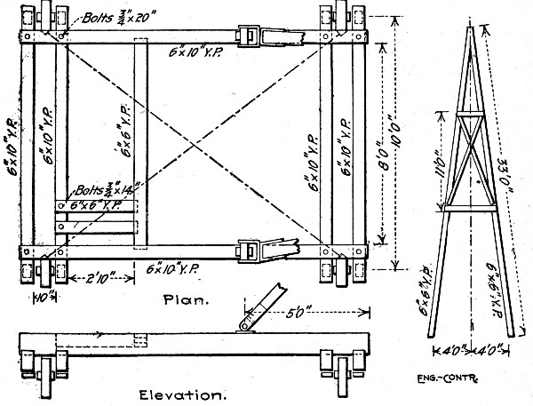 Fig. 231.—Derrick for Erecting Wall Column Forms Shown by Fig. 230.