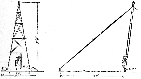 Fig. 232.—Derrick for Stripping Wall Column Forms Shown by Fig. 230.