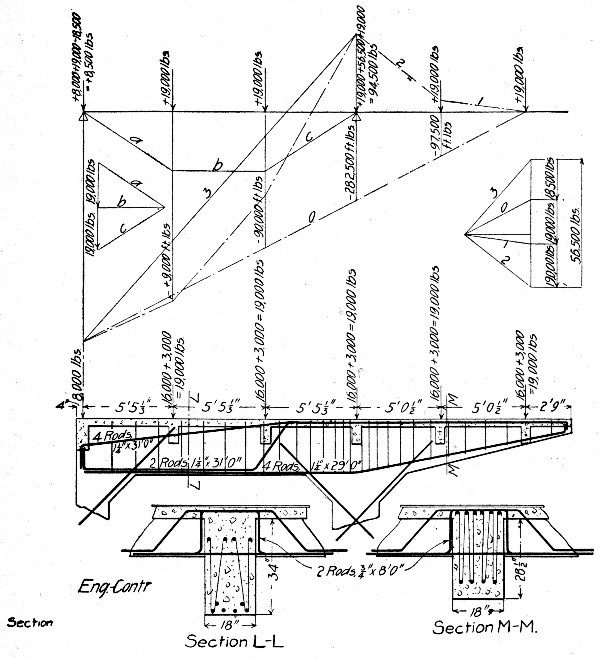 Fig. 237.—Details of Cantilever Girders for Mezzanine Floor for Four-Story Garage.