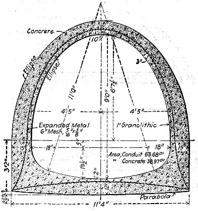 Fig. 253.—Section of 9-ft. Conduit, Philadelphia Filter Plant.