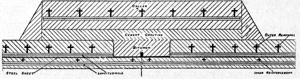 Fig. 270.—Bordenave Pipe for Swansea, England, Water Works.