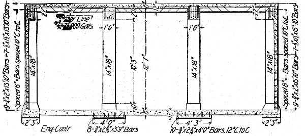 Fig. 274.—Longitudinal Section of 75,000-Gallon Reservoir.