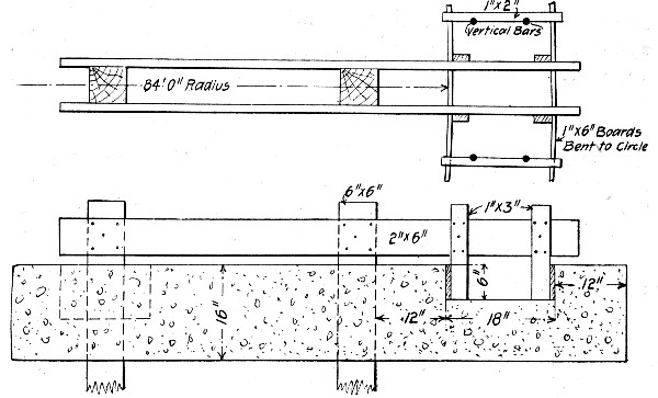 Fig. 280.—Forms for Constructing Channel for Wall in Reservoir Floor.