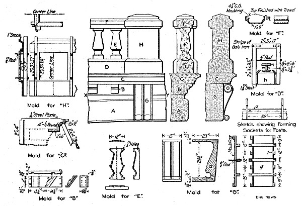 Fig. 288.—Molds for Railings and Ornaments for Concrete Arch Bridge.