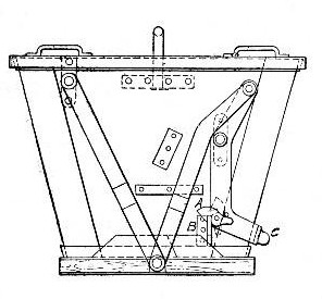 Fig. 29.—Stuebner Bucket for Depositing Concrete Under Water (Closed Position).