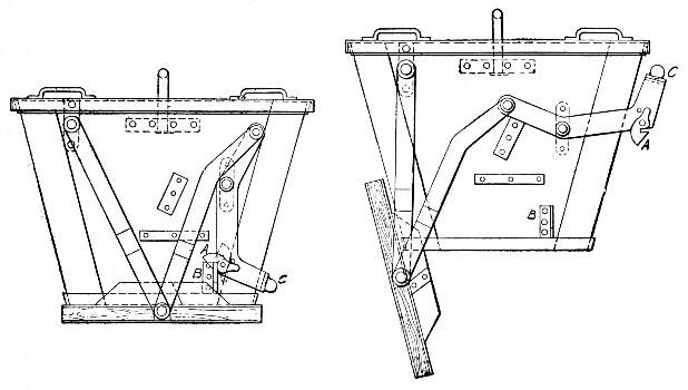 Fig. 30.—Stuebner Bucket for Depositing Concrete Under Water (Open Position).