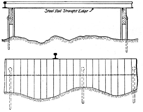 Fig. 32.—Form for Molding Footing for Block Concrete Breakwater.