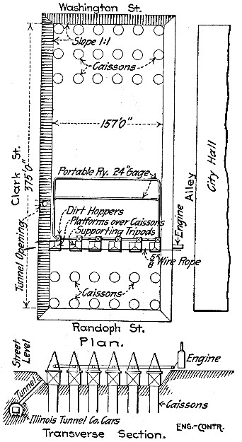 Fig. 55.—Layout of Plant for Concrete Pier Construction. Cook County Court House Foundations.