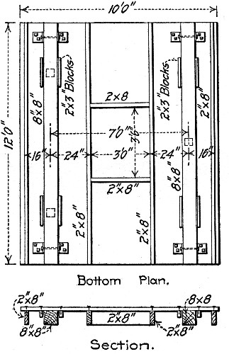 Fig. 57.—Details of Working Platform for Concrete Pier Construction.