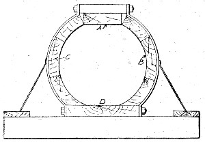 Fig. 64.—Form for Molding Round Pile with Flattened Sides.